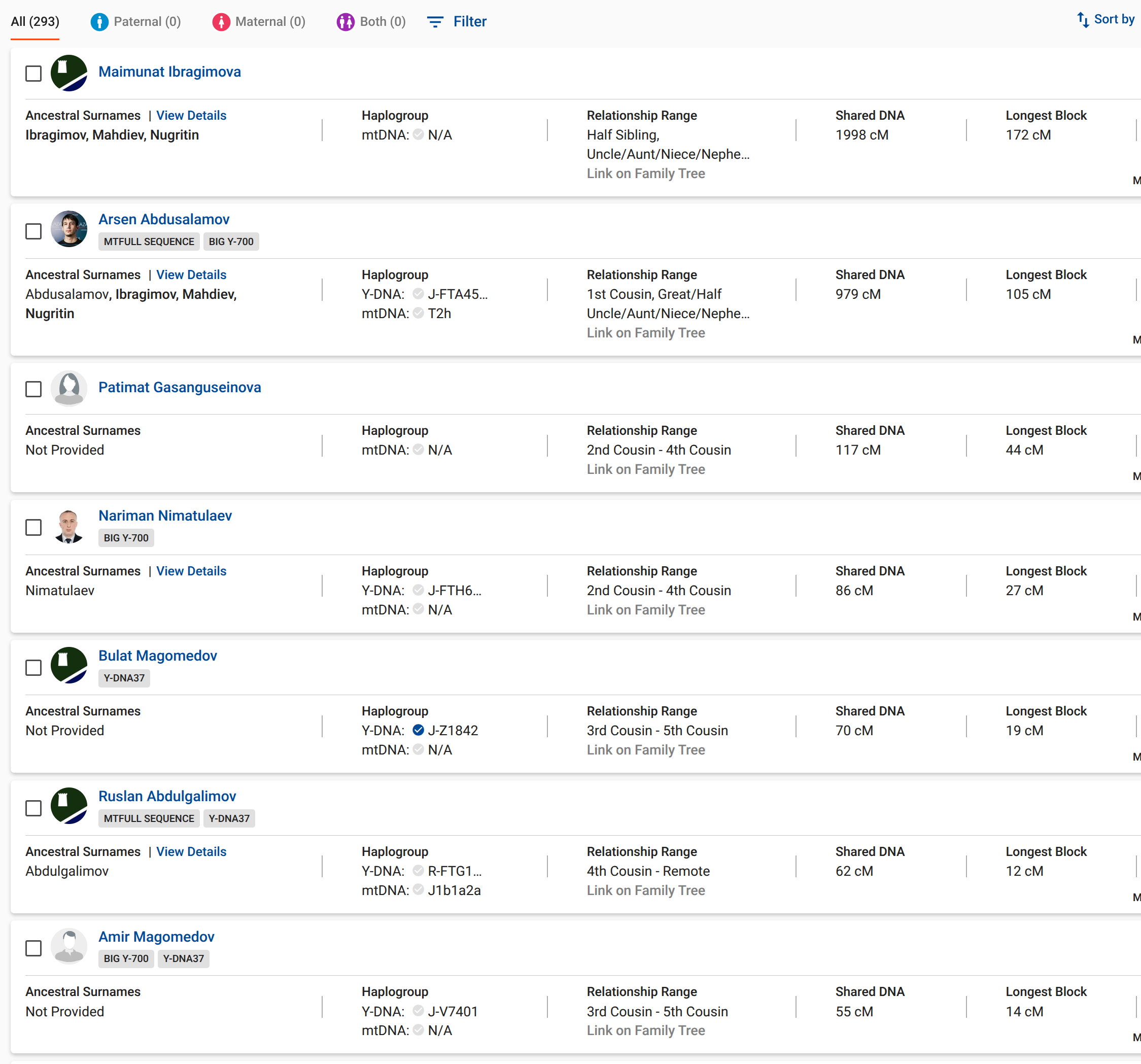 ff matches