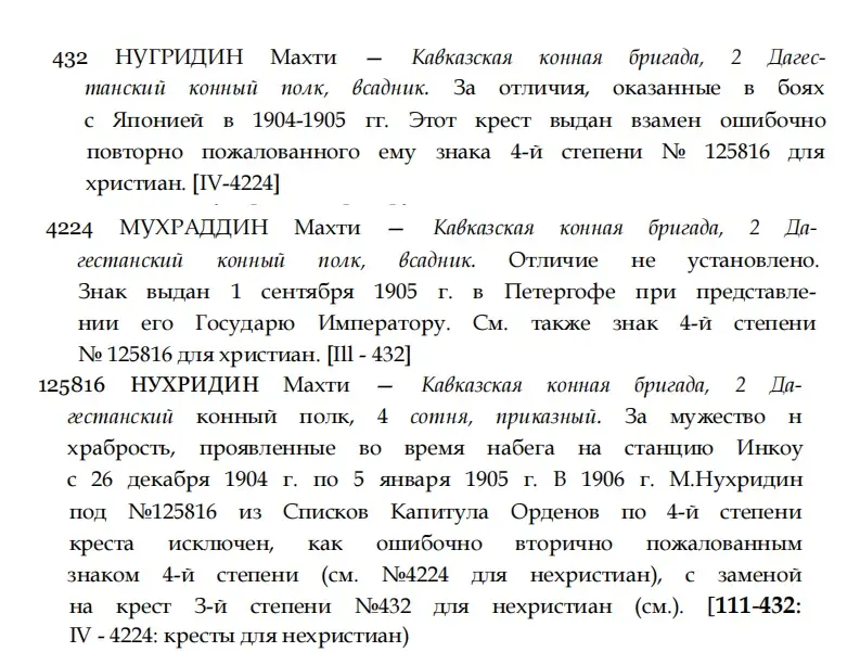 Список награждений
