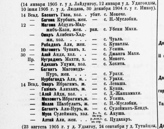Скан документа о ранении